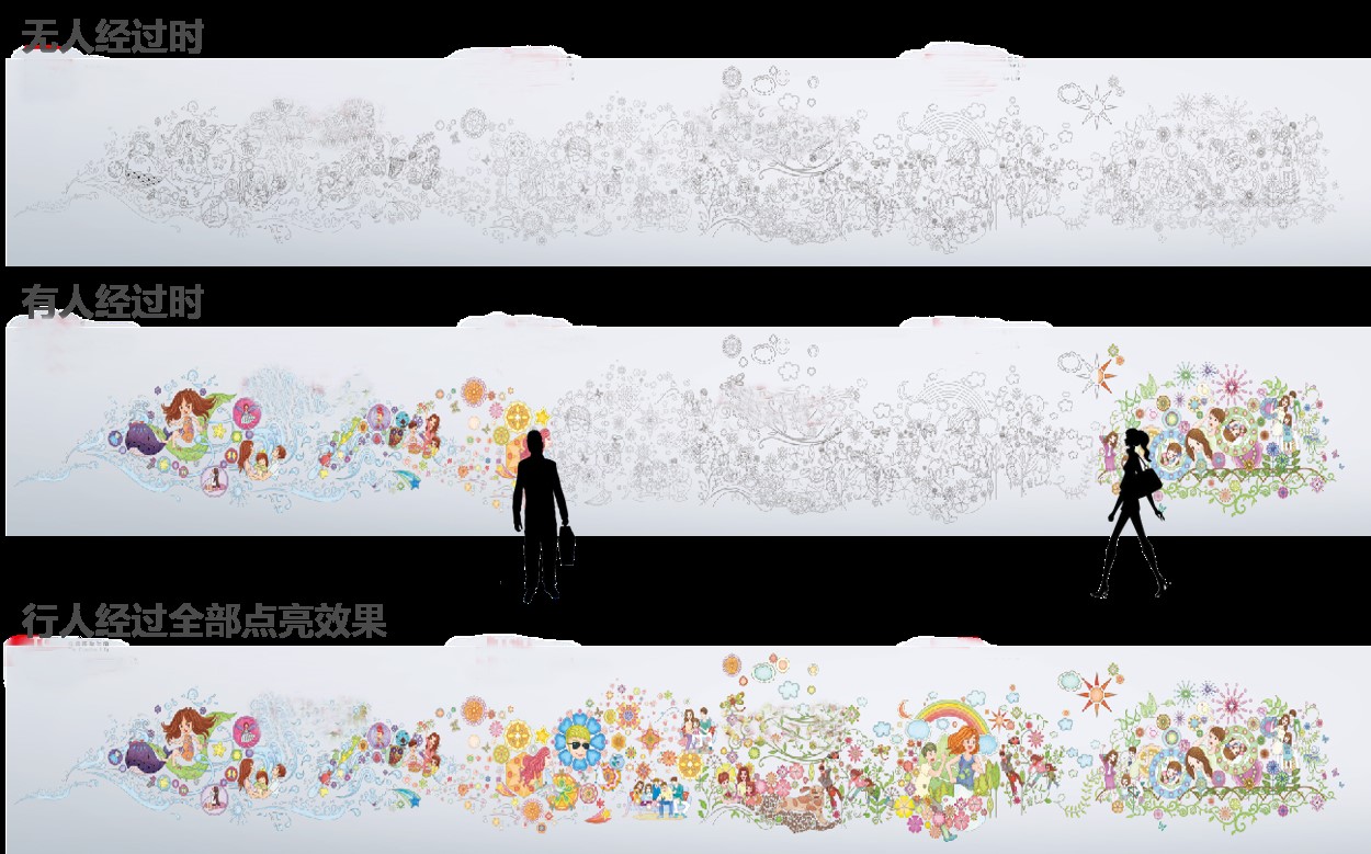 人過(guò)花開