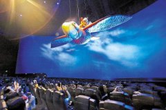 3D、4D、5D、6D影院